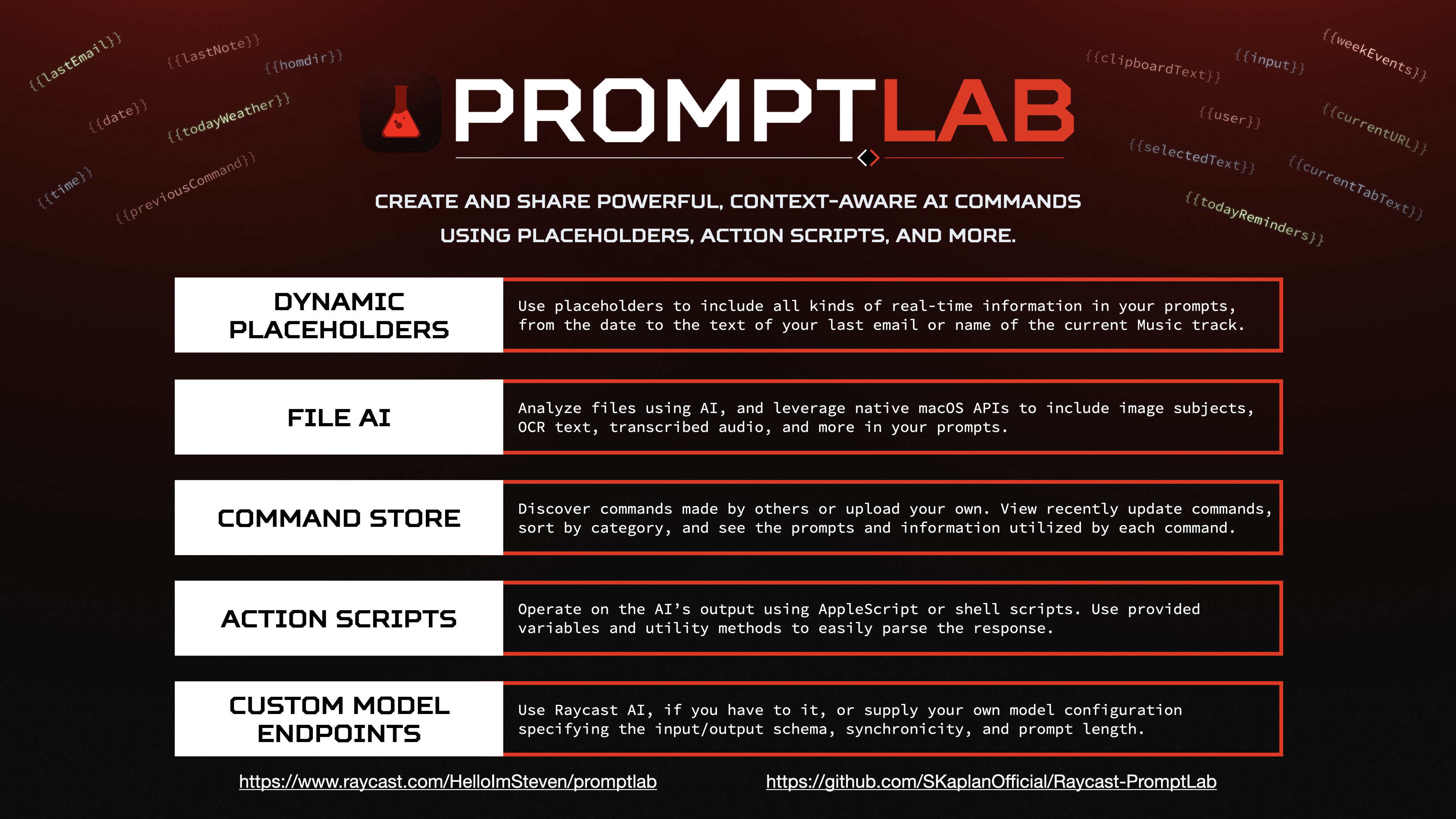 PromptLab 1.0.0 Release Features